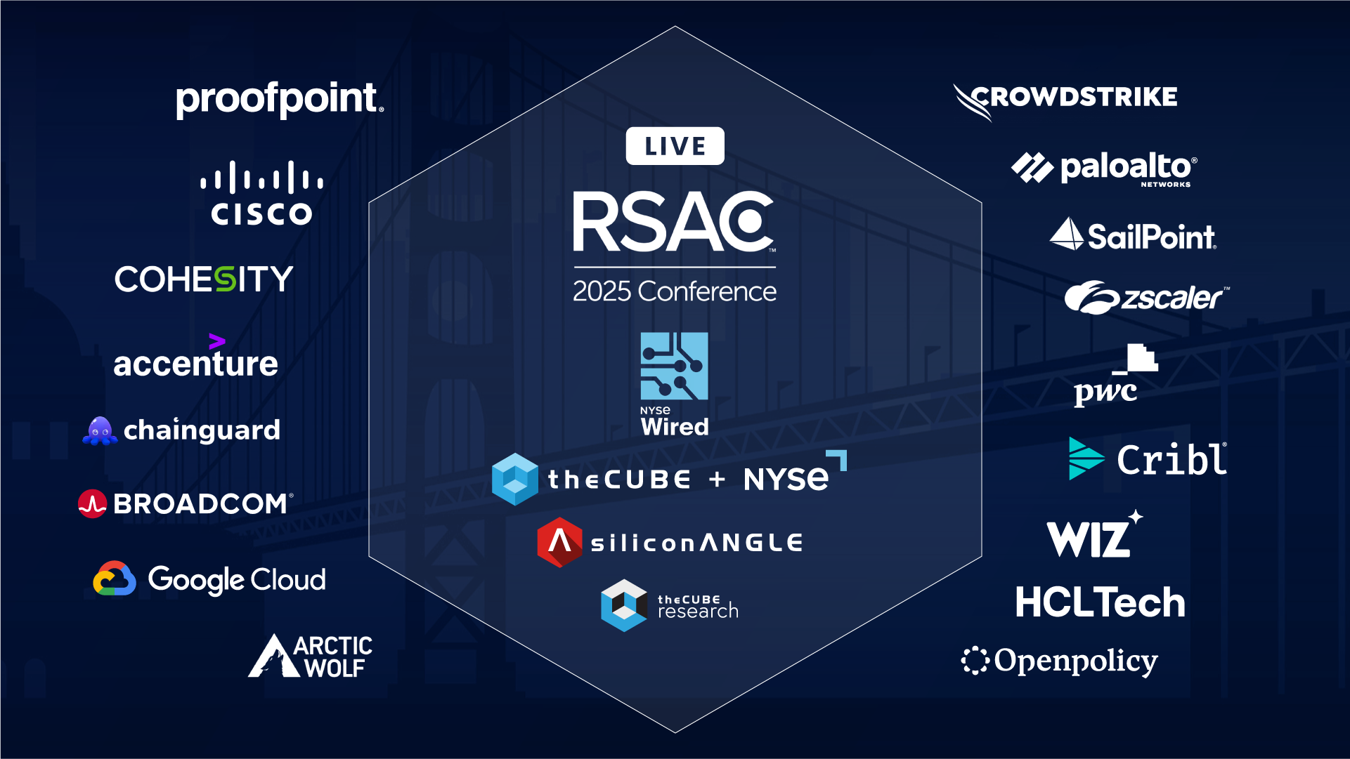 RSAC Conference 2025